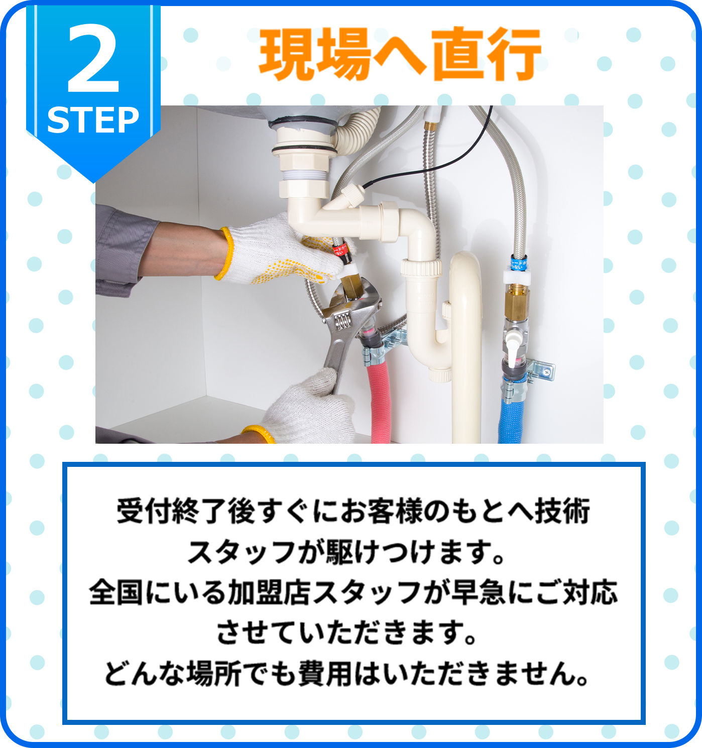 2STEP 現場へ直行