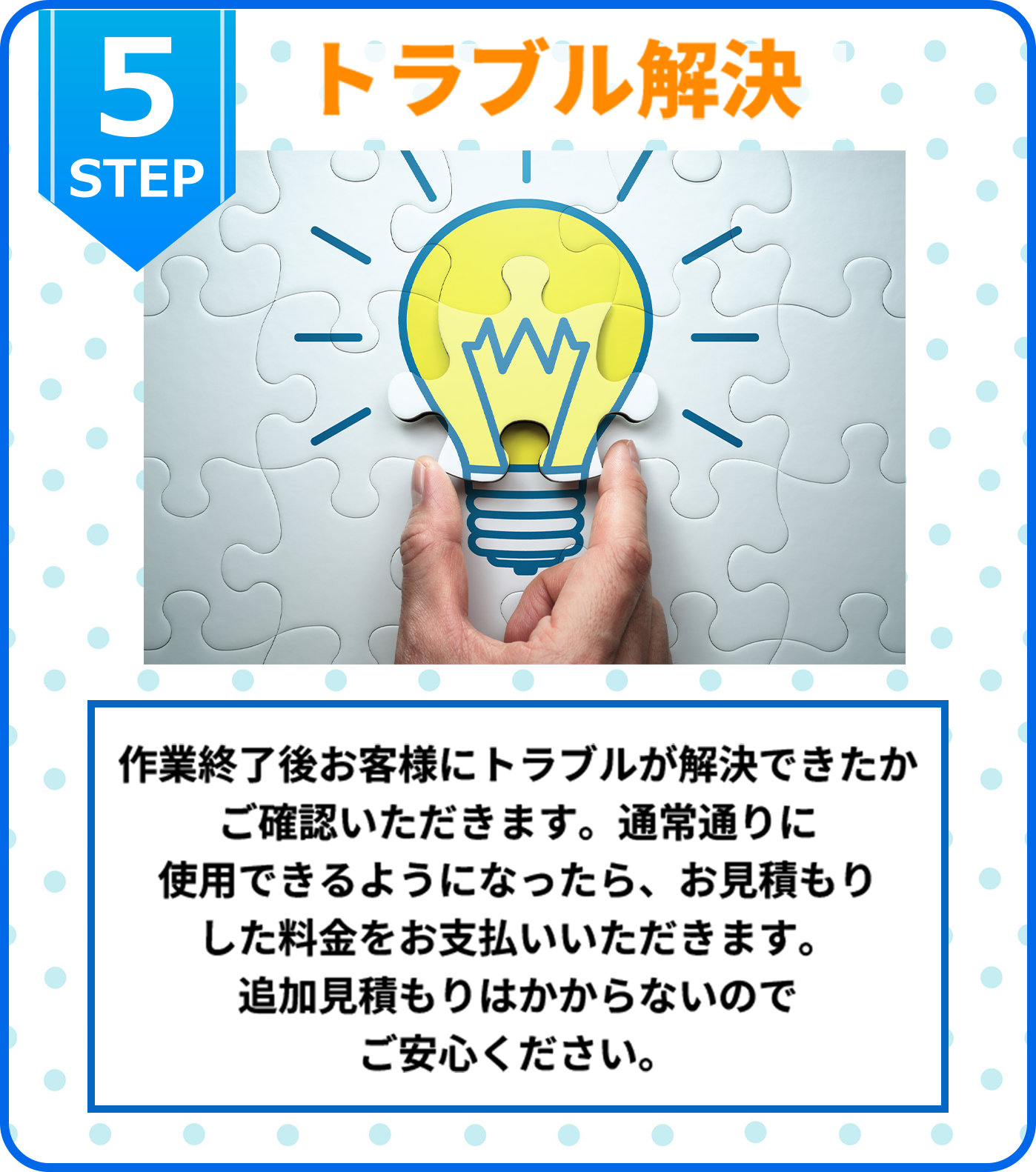 5STEP トラブル解決
