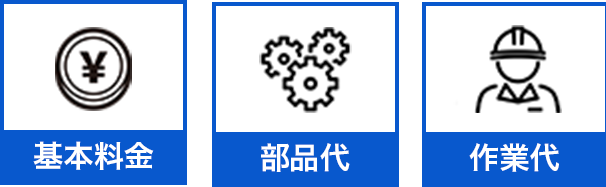 安心の明朗会系